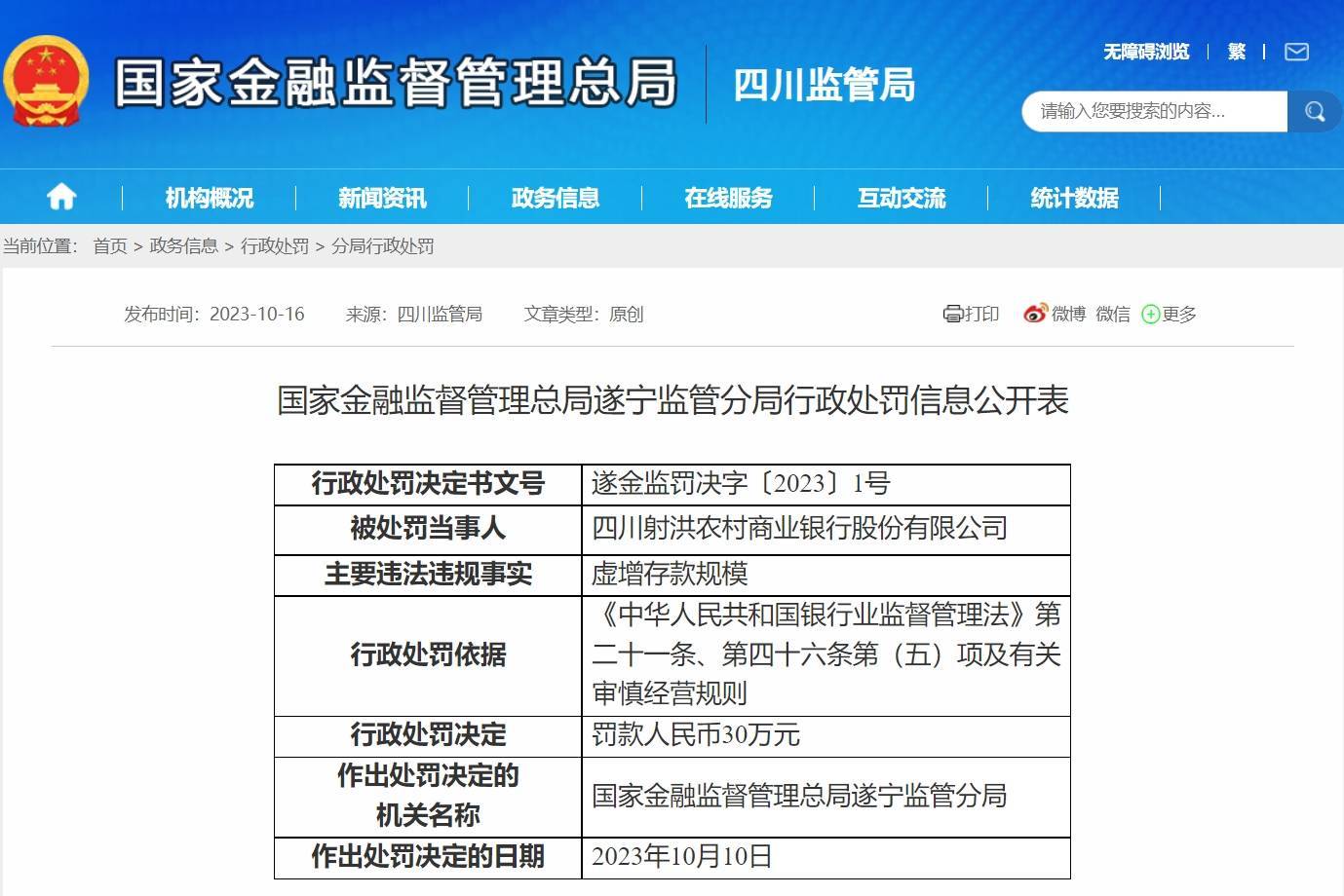四川射洪农商银行虚增存款规模被罚30万，3人同时被罚 银行 中华人民共和国银行业监督管理法 射洪 行业新闻 第1张