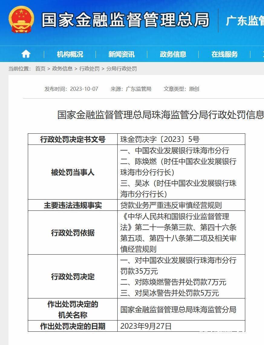 贷款业务严重违规！中国农业发展银行珠海分行两任行长被罚 珠海经济 行业新闻 第1张