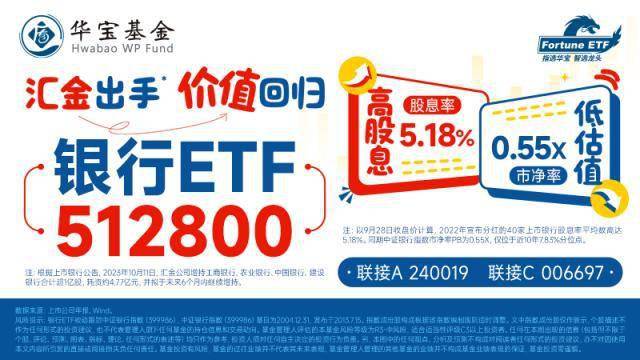 净利涨逾26%，首份银行三季报业绩亮眼！杭州银行应声上扬，机构：看好四季度银行板块绝对收益 杭州银行 银行 行业新闻 第3张