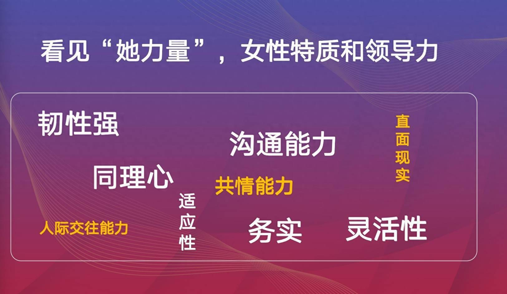 2023重塑她经济趋势大会|曾诚：数字经济，释放更多女性就业潜力 经济 曾诚 行业新闻 第2张