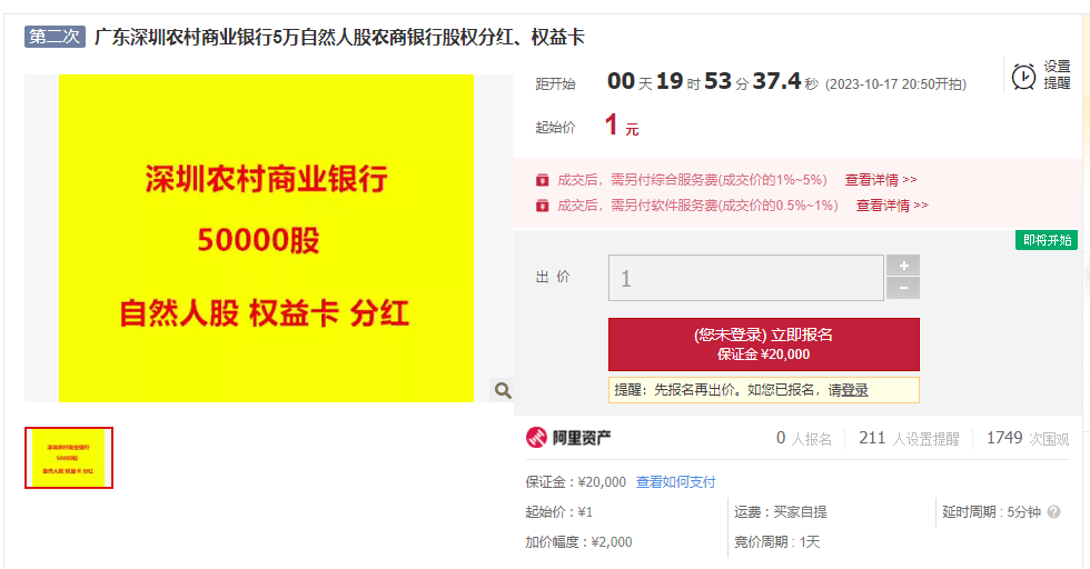 “低至1元”当银行股东？ 想多了 中小商业银行 银行股 银行 行业新闻 第2张