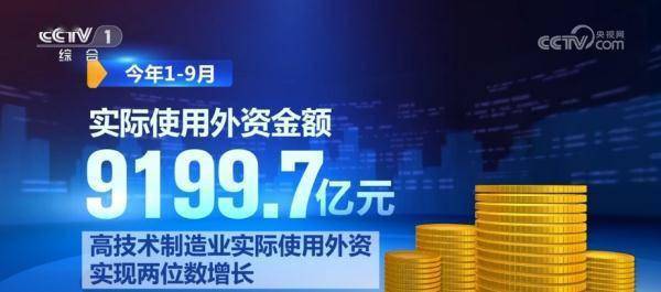 中国经济再交亮眼“成绩单” “多面开花”折射经济韧性与活力 金融 经济 行业新闻 第2张