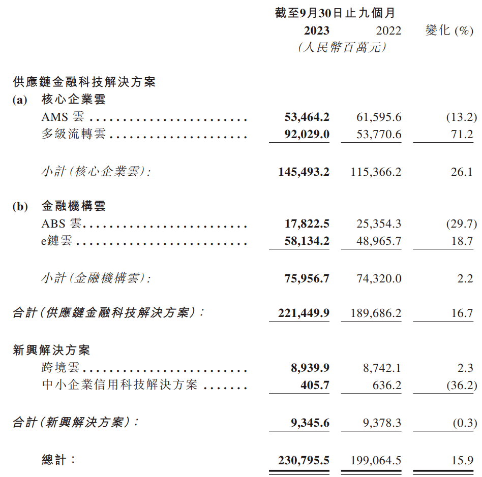 央行行长：进一步推动金融机构降低实际贷款利率 金融机构 金融 银行贷款利率 行业新闻 第2张