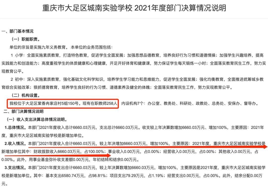 疑似虚设的公立学校被指“空挂”教师编制，获数千万财政拨款？重庆市教委介入调查 大足日报 重庆大足 教师编制 行业新闻 第4张