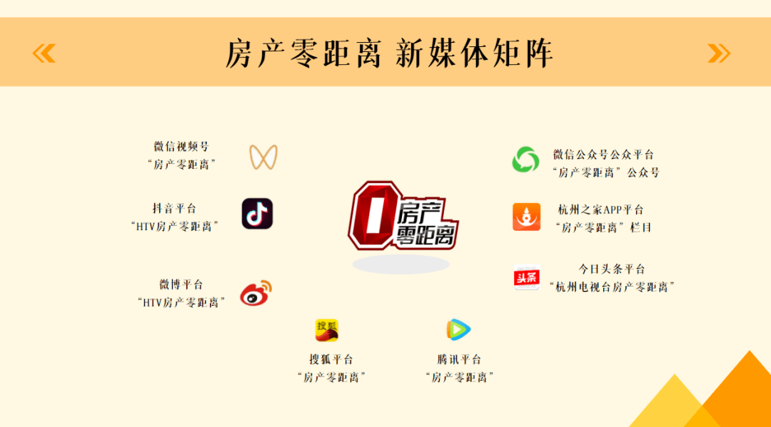 公积金贷款、商业+公积金组合贷款门槛都给你整理好了！建议收藏~ 组合贷 住房公积金贷款 公积金 行业新闻 第2张