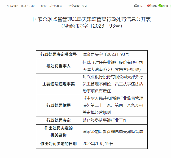 又有多家银行被罚！ 银行 行业新闻 第1张