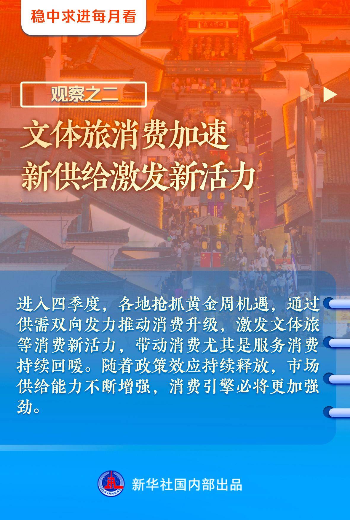 稳中求进每月看|不断夯实经济回升的基础——10月全国各地经济社会发展观察 经济 稳增长 行业新闻 第2张