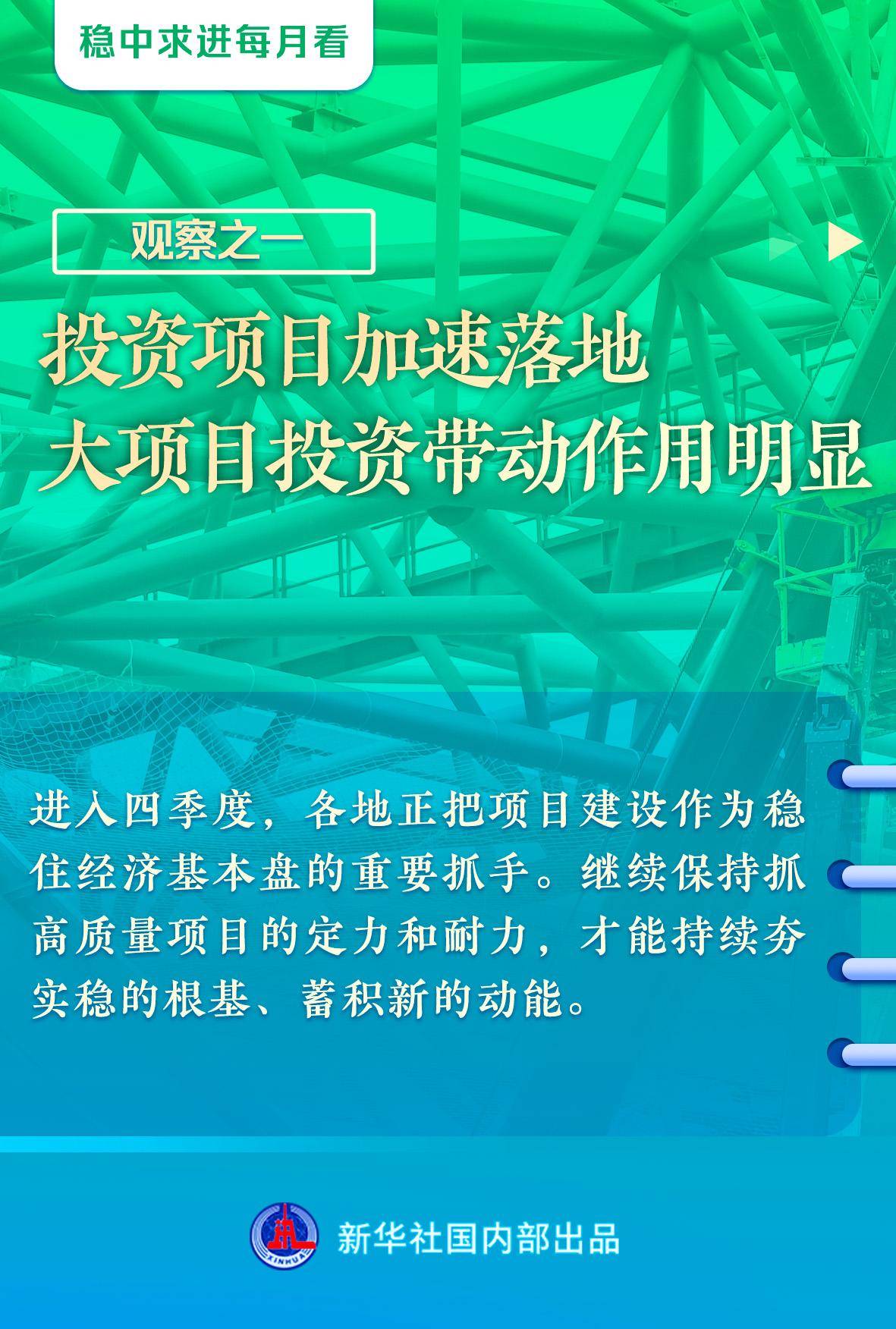 稳中求进每月看|不断夯实经济回升的基础——10月全国各地经济社会发展观察 经济 稳增长 行业新闻 第1张