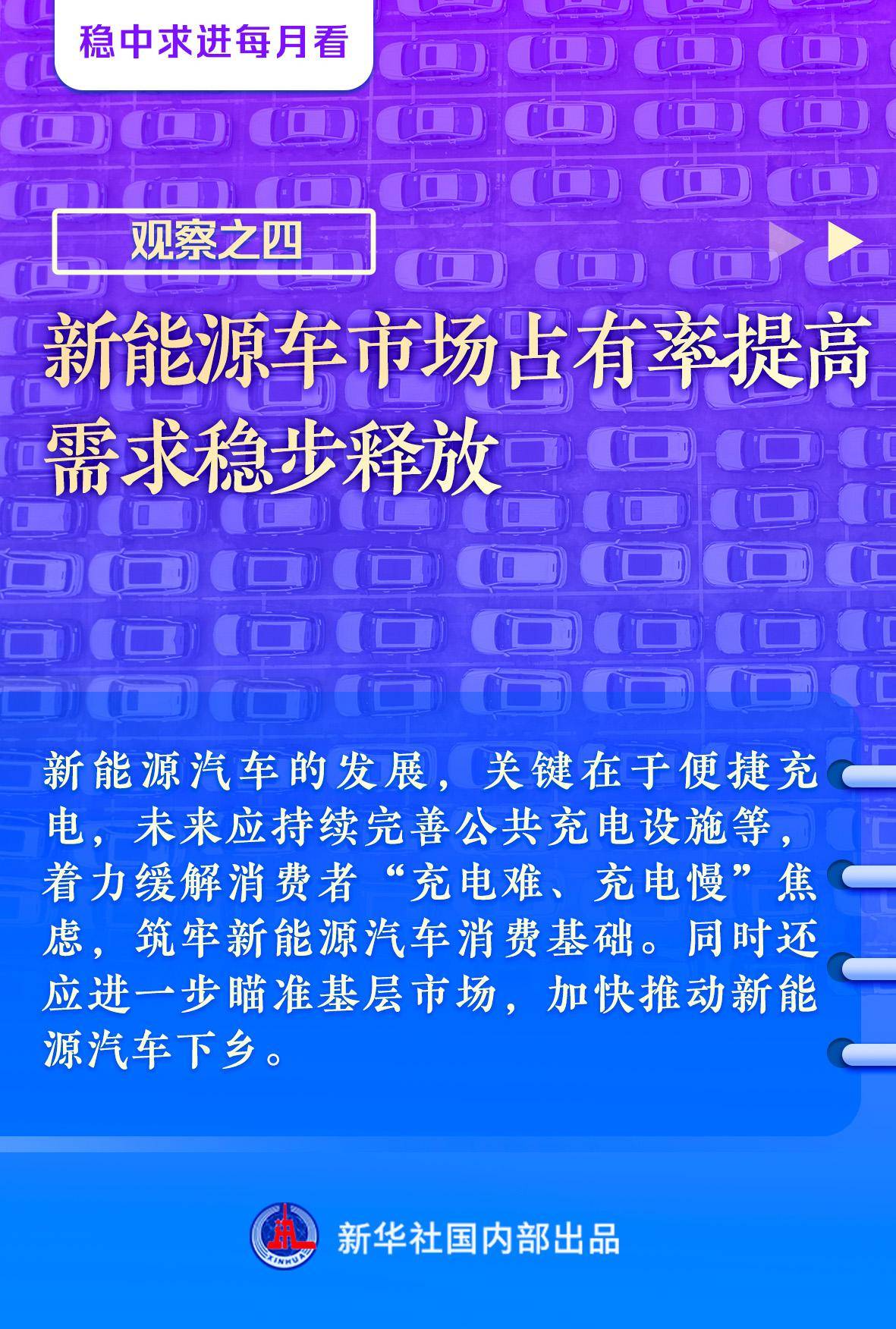 稳中求进每月看|不断夯实经济回升的基础——10月全国各地经济社会发展观察 经济 稳增长 行业新闻 第4张