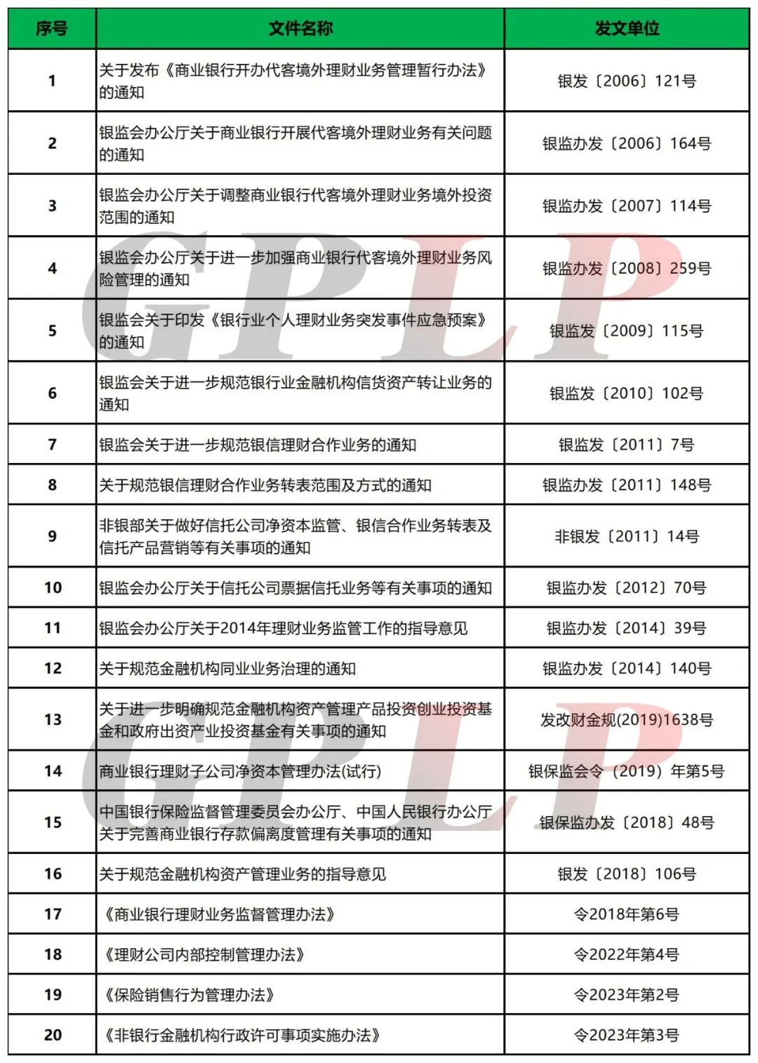 原创 “打破刚兑之后 银行理财最新现状统计” 净值 银行理财 银行 行业新闻 第1张