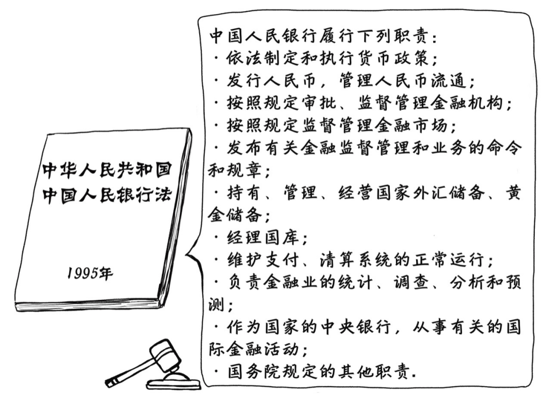 人民银行行长将明确为国务院组成人员 银行监管 央行 中国人民银行 行业新闻 第2张