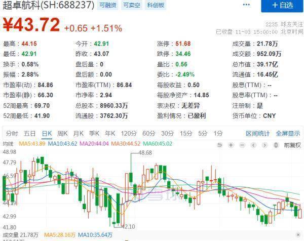 紧急报警！上市公司近6000万元银行存款“不见了”…… 银行存款 银行承兑汇票 银行 行业新闻 第2张