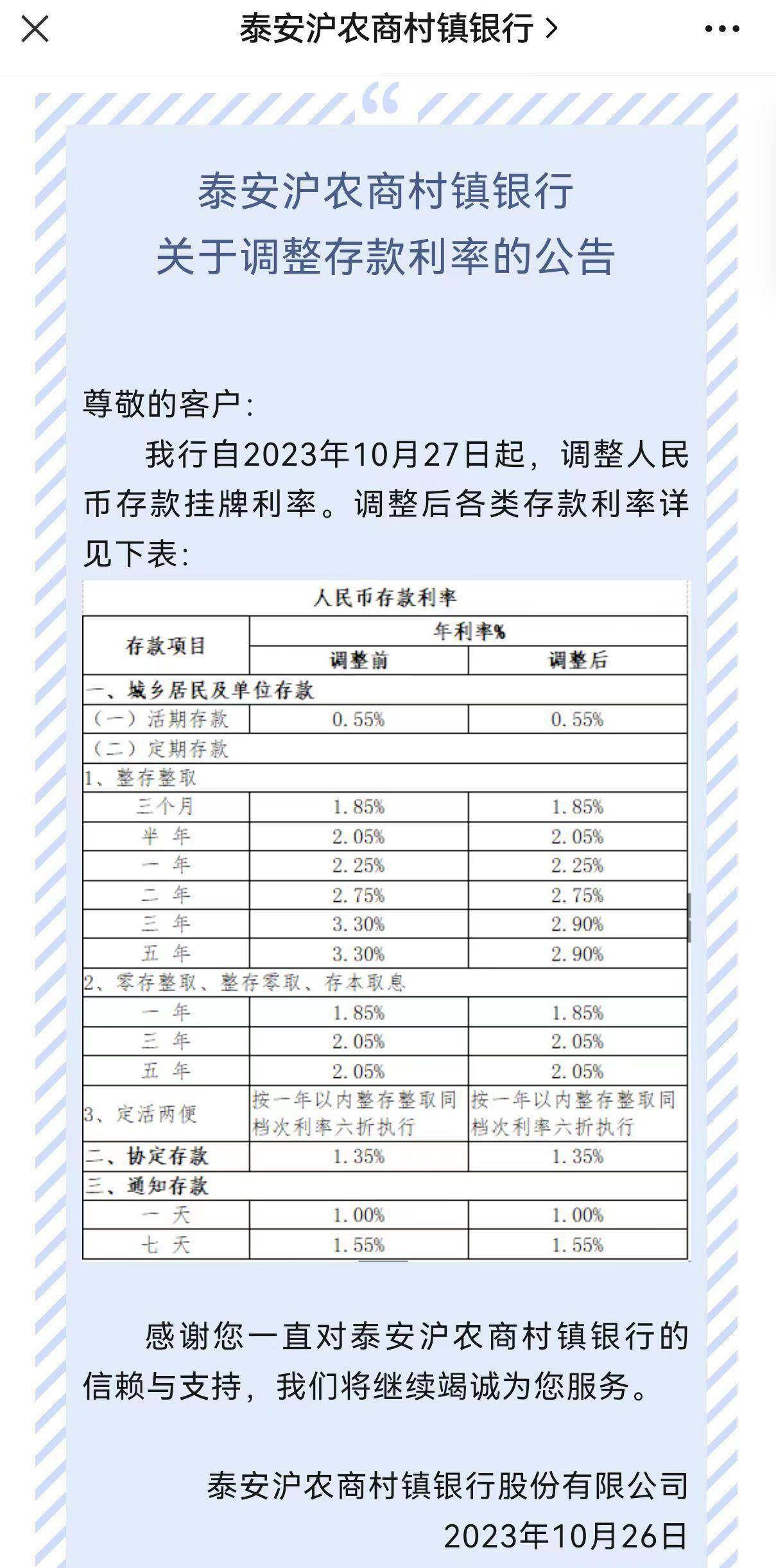 多家银行存款利率下调！ 存款利率 银行 行业新闻 第2张