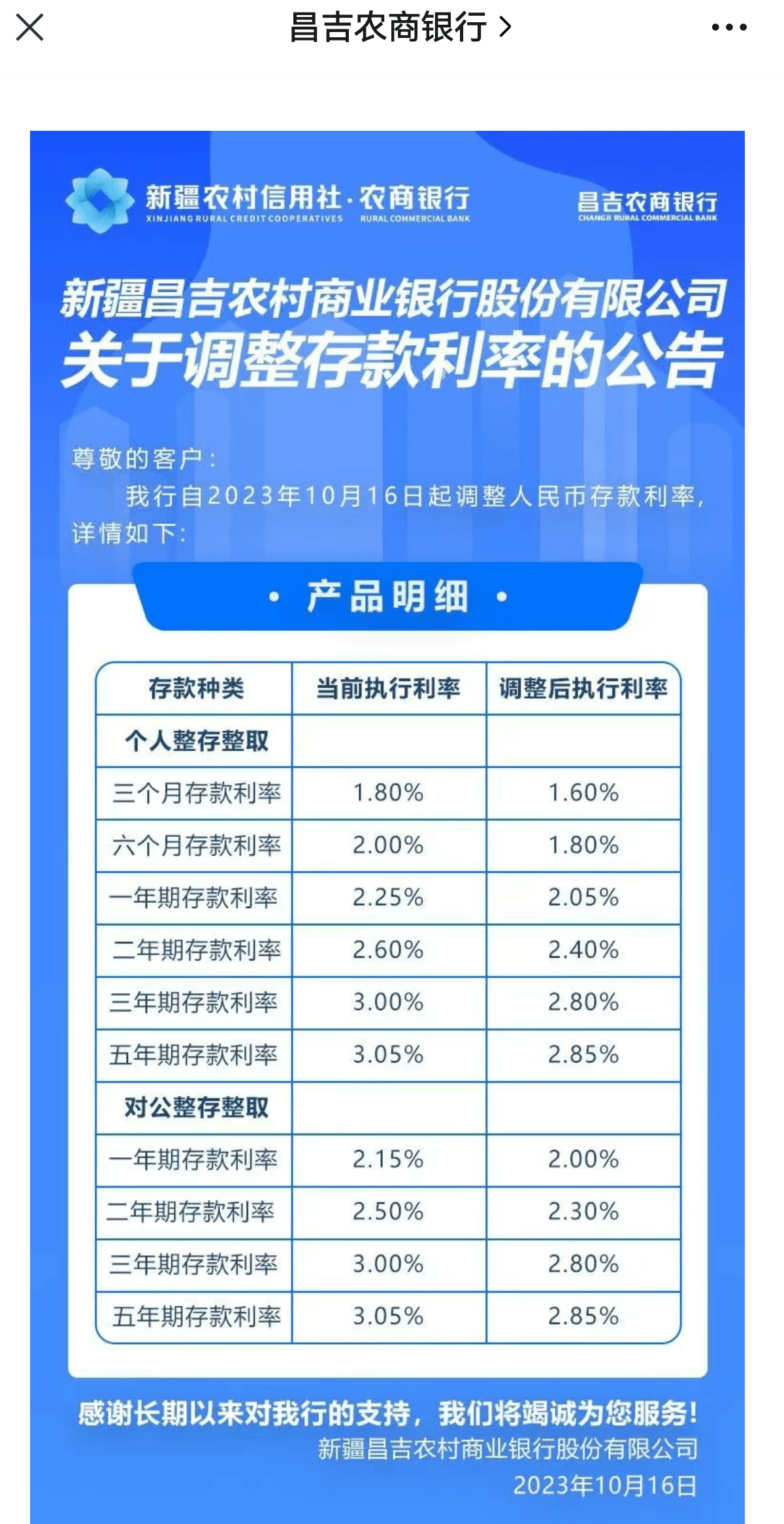 多家银行存款利率下调！ 存款利率 银行 行业新闻 第3张