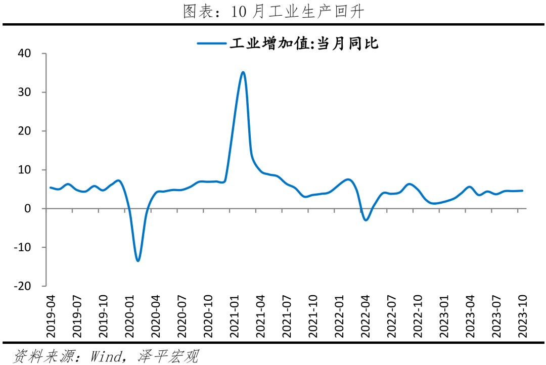 大力提振经济，推入复苏轨道 消费投资 经济 行业新闻 第2张