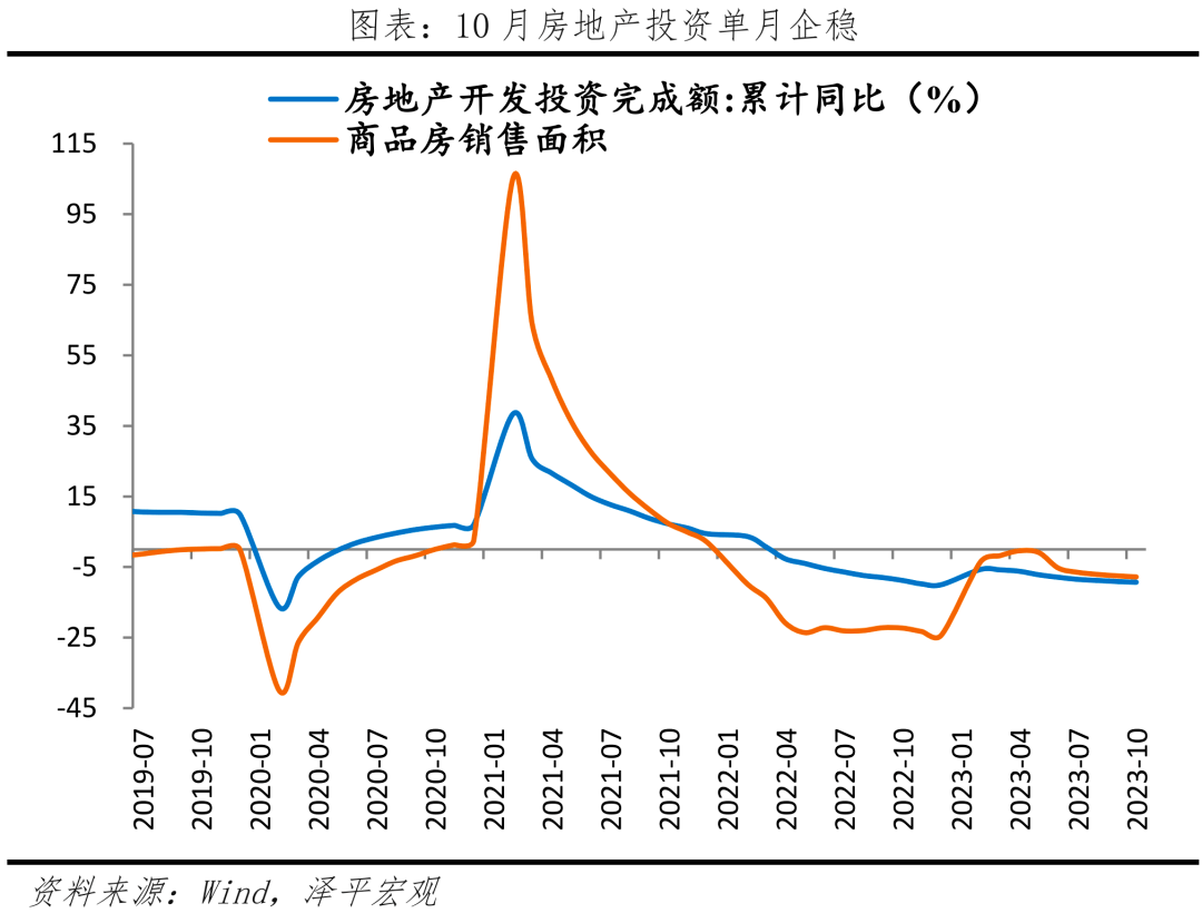 大力提振经济，推入复苏轨道 消费投资 经济 行业新闻 第4张