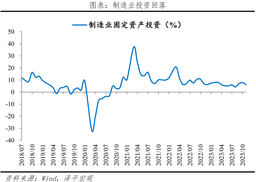 大力提振经济，推入复苏轨道 消费投资 经济 行业新闻 第7张