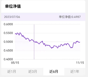 净值腰斩后，这批银行理财从抄底医药破局 理财 银行理财 净值 行业新闻 第2张