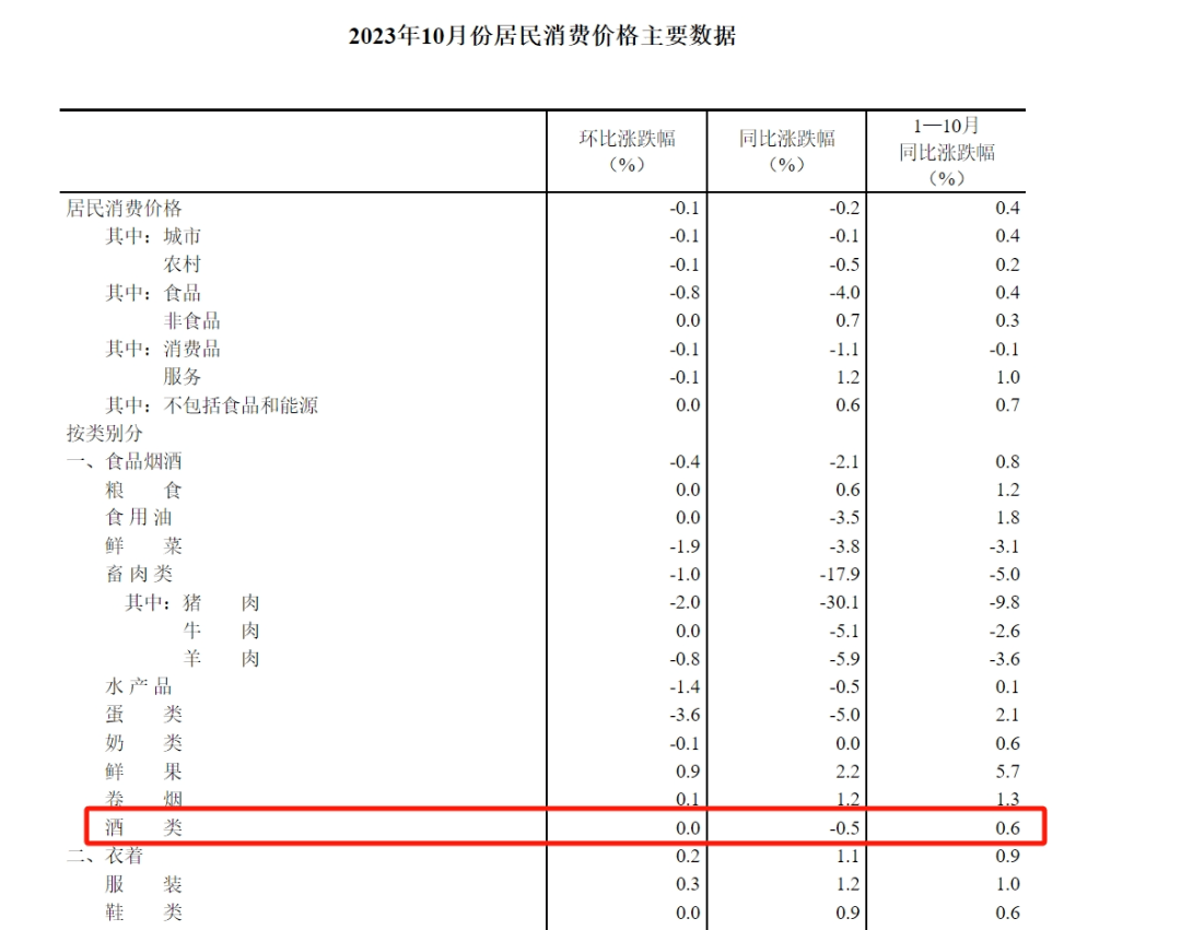 经济的一个缩影 行业新闻 第6张