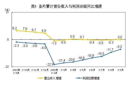 经济的一个缩影 行业新闻 第8张