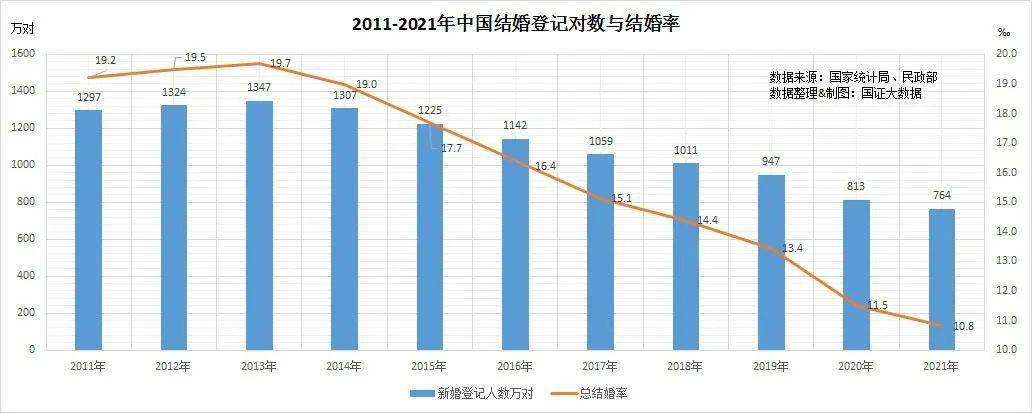 经济的一个缩影 行业新闻 第7张