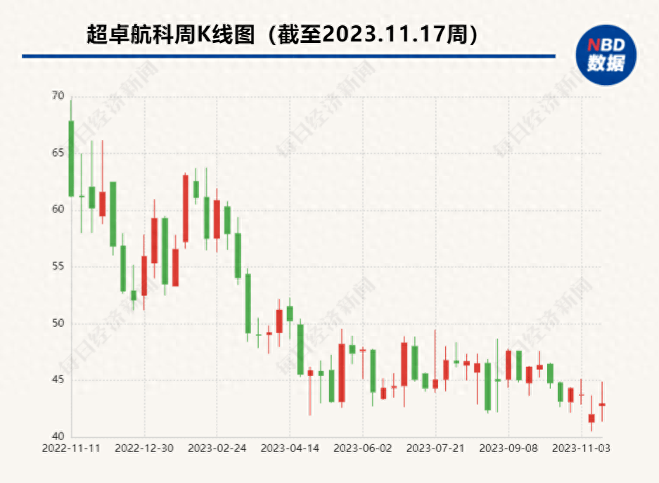 贪图4%利息，上市公司5995万银行存款被骗走！骗子布局并“潜伏”达半年，连环手法极端隐蔽 银行存款 银行承兑汇票 利息 行业新闻 第1张