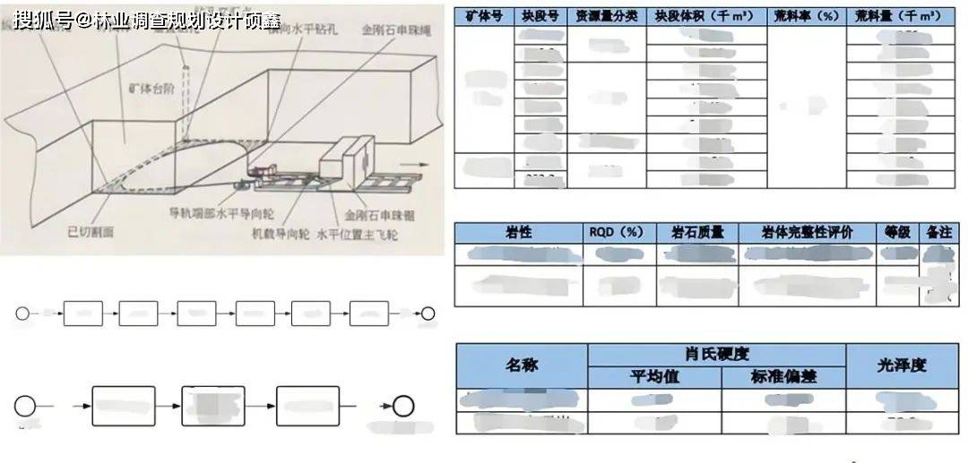 银行贷款项目可行性研究报告 银行贷款 银行 项目可行性研究报告 行业新闻 第2张