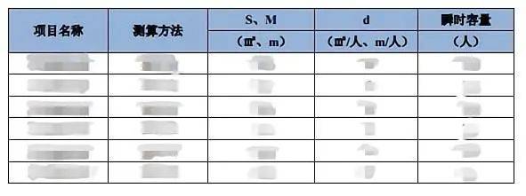 银行贷款项目可行性研究报告 银行贷款 银行 项目可行性研究报告 行业新闻 第5张