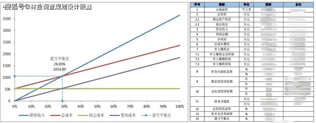 银行贷款项目可行性研究报告 银行贷款 银行 项目可行性研究报告 行业新闻 第6张