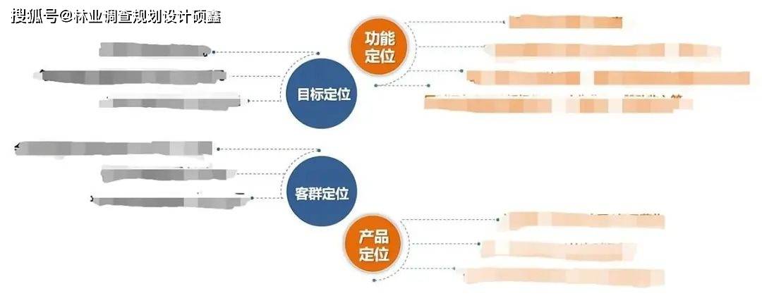 银行贷款项目可行性研究报告 银行贷款 银行 项目可行性研究报告 行业新闻 第7张