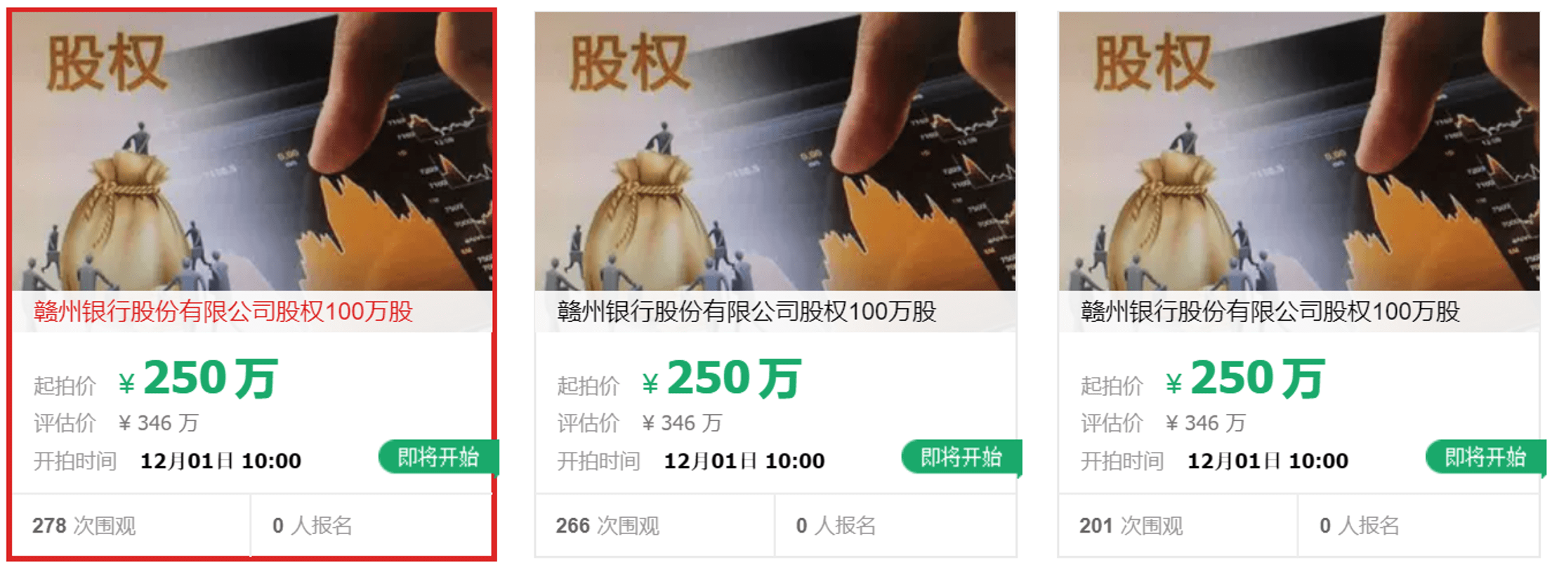 原创 赣州银行拍卖江西银行股权遭流拍，自家股权法拍亦频流拍 江西银行 赣州银行 银行 行业新闻 第2张