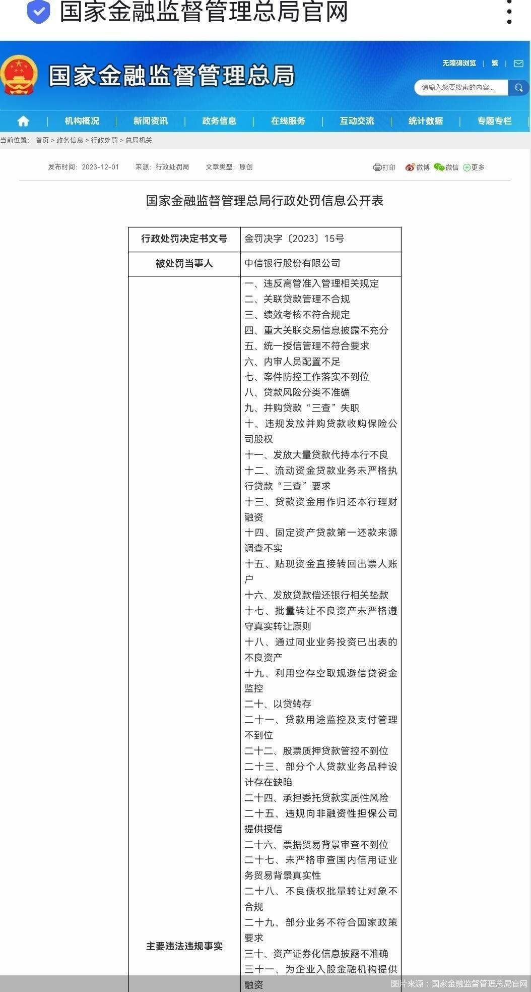 合计3.02亿元！农业银行、建设银行、中信银行、兴银理财被罚 中国建设银行 农业银行 中信银行 行业新闻 第1张