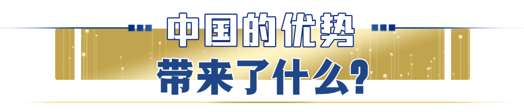 如何从世界经济乏力中“突围”？——再探中国经济的信心与优势 经济 世界经济 新能源汽车 行业新闻 第11张