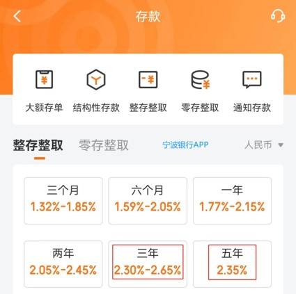 视频丨银行为何越来越“嫌弃”长期存款？ 存款利率 定期存款 银行 行业新闻 第3张