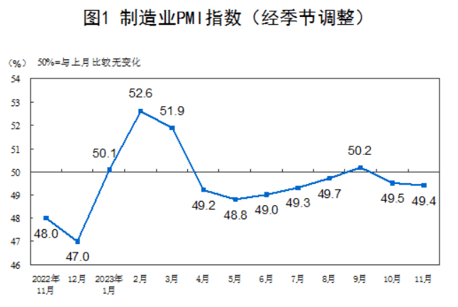 经济略有恢复，担忧还是自信点？ 货币政策 银行 经济 行业新闻 第2张