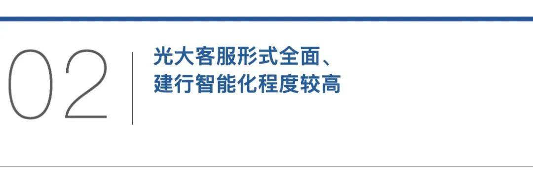 银行客服可触达性越来越强，建行智能化程度较高、民生银行功能待完善丨银行APP智能客服测评 智能客服 手机银行 银行 行业新闻 第5张