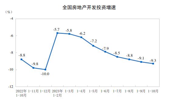 张军扩：巩固经济回升势头，要抓住这个“牛鼻子” 企业经济 行业新闻 第2张