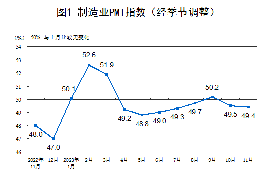 张军扩：巩固经济回升势头，要抓住这个“牛鼻子” 企业经济 行业新闻 第3张