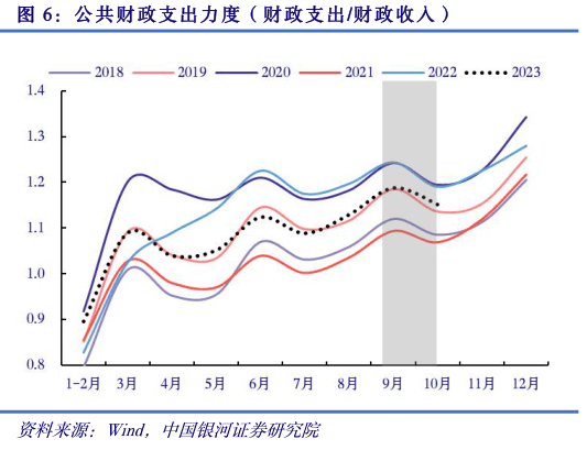 中央经济工作会议定调明年经济工作 扩大国内需求等九方面举措齐发力 每日经济新闻 经济 中央经济工作会议 行业新闻 第1张