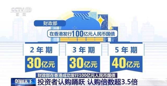 财政部在香港成功发行100亿元人民币国债 认购倍数超3.5倍 人民币 国债 行业新闻 第1张