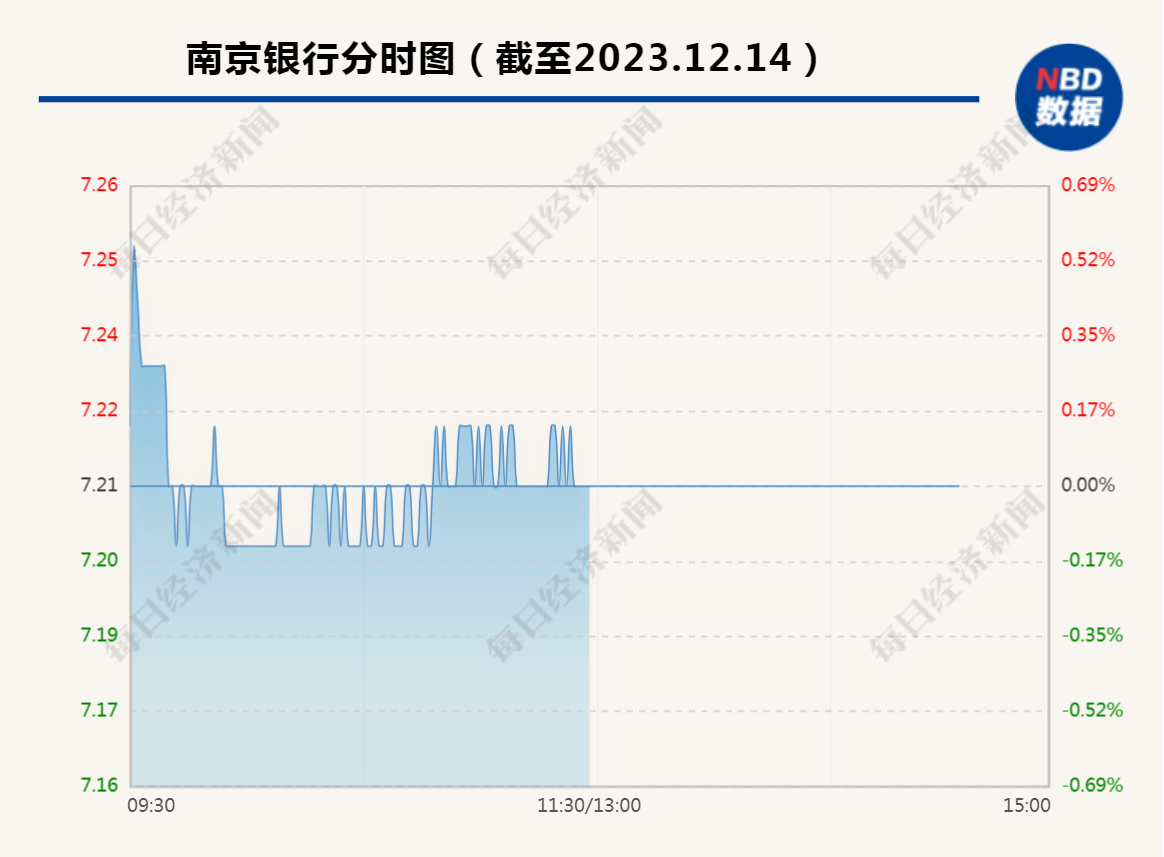 谢宁，新任万亿资产银行党委书记 银行资产 银行 谢宁 行业新闻 第2张