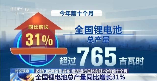 如何通过11月经济数据看全年发展目标？2024年经济工作应该怎么干？专家解读 锂电池 经济 行业新闻 第5张