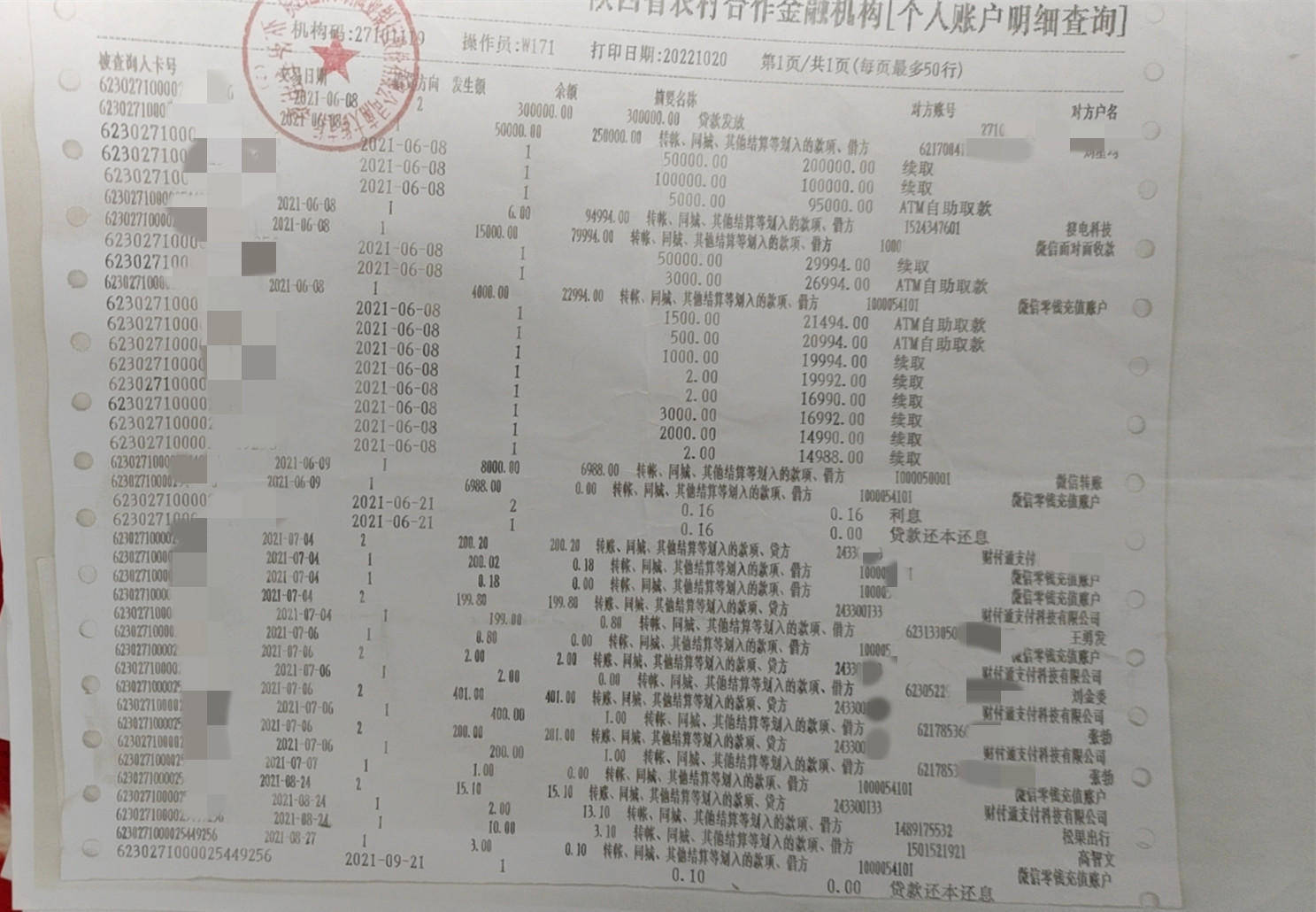 “贷款30万疑似到手仅3万”！多人称疑被诈骗，警方呼吁相关人员配合调查 违法犯罪 法制 法律 行业新闻 第3张