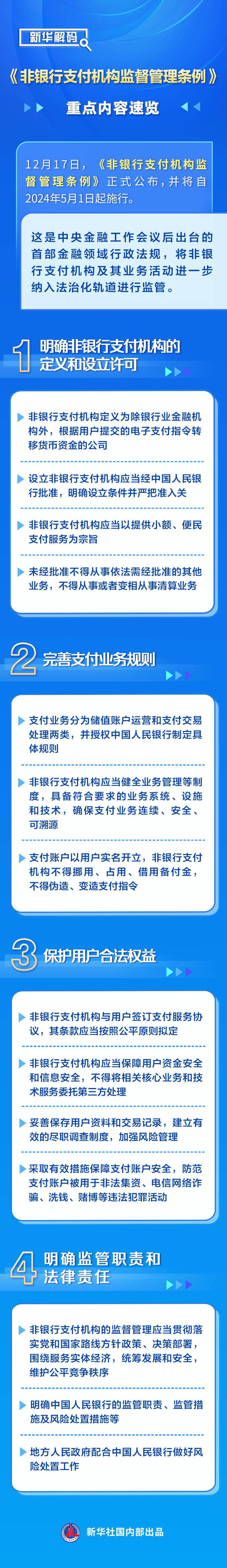 这部法规事关非银行支付，一起来看关键内容 银行 中国人民银行 行业新闻 第1张