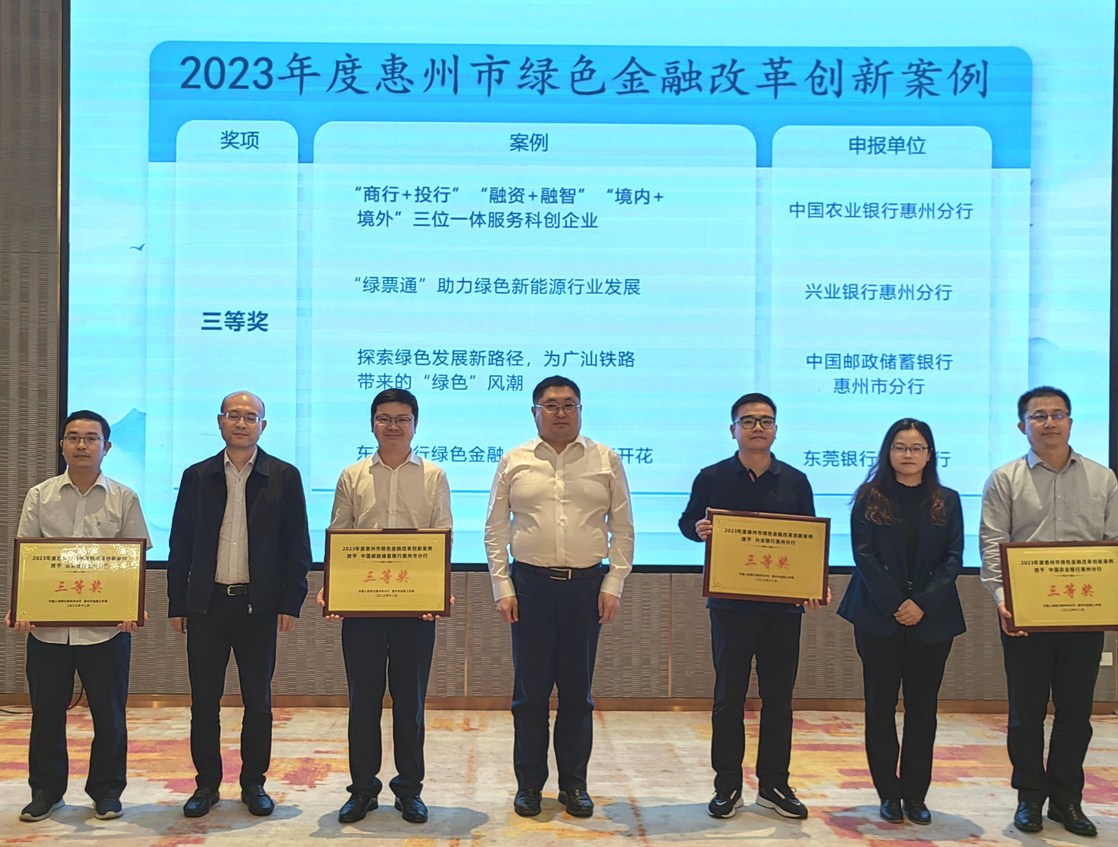 贷款余额1432.5亿元！惠州大力发展绿色金融 绿色金融 贷款余额 金融 行业新闻 第2张