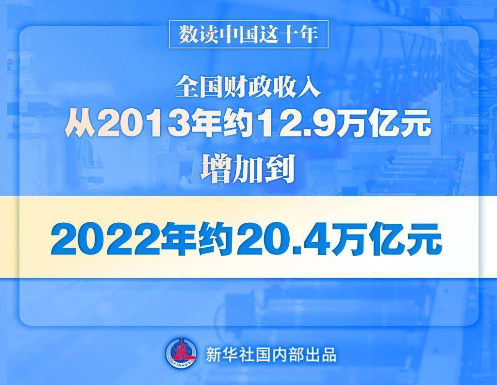 收入超20万亿元 今年前11个月国家财政实力更加雄厚 经济 宏观经济 国内宏观 行业新闻 第2张