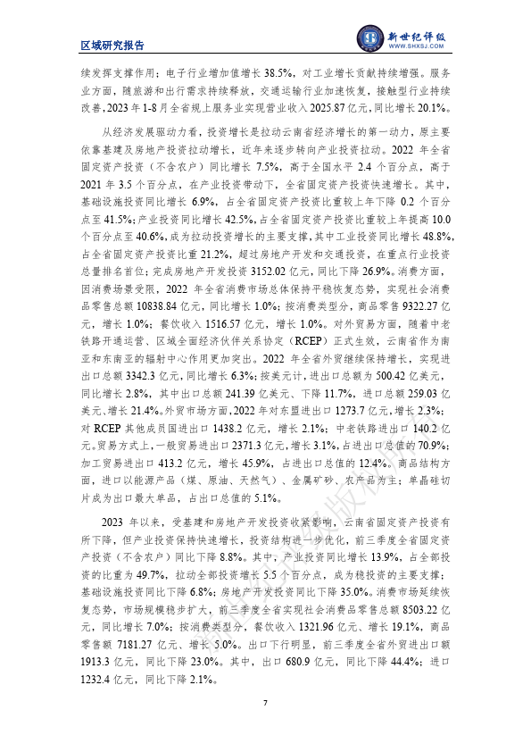 云南省及下辖各州市经济财政实力与债务研究（2023）（附下载） 债务 宏观经济 经济 行业新闻 第8张