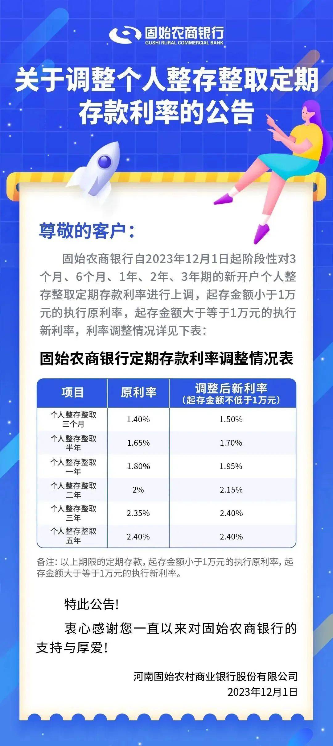 重磅！多家银行，集体上调 利率 存款利率 银行 行业新闻 第3张