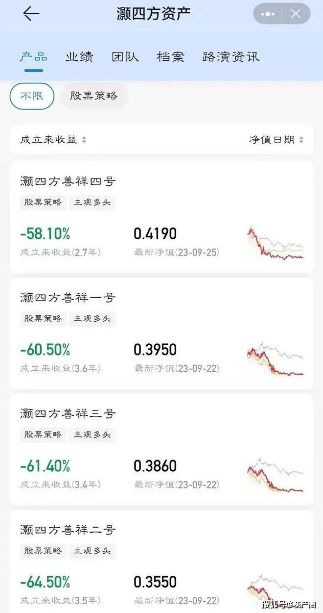 噩耗！又有银行行长中毒身亡 金融 基金 行业新闻 第6张
