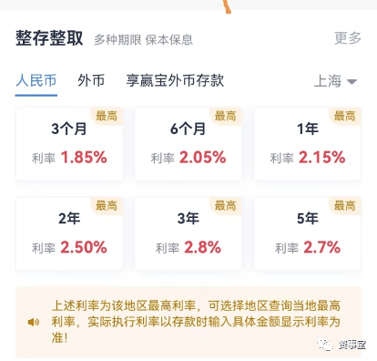 证实了！多家银行明起“降息”，部分中小银行仍有“较高息”产品 存款利率 定期存款 银行 行业新闻 第3张